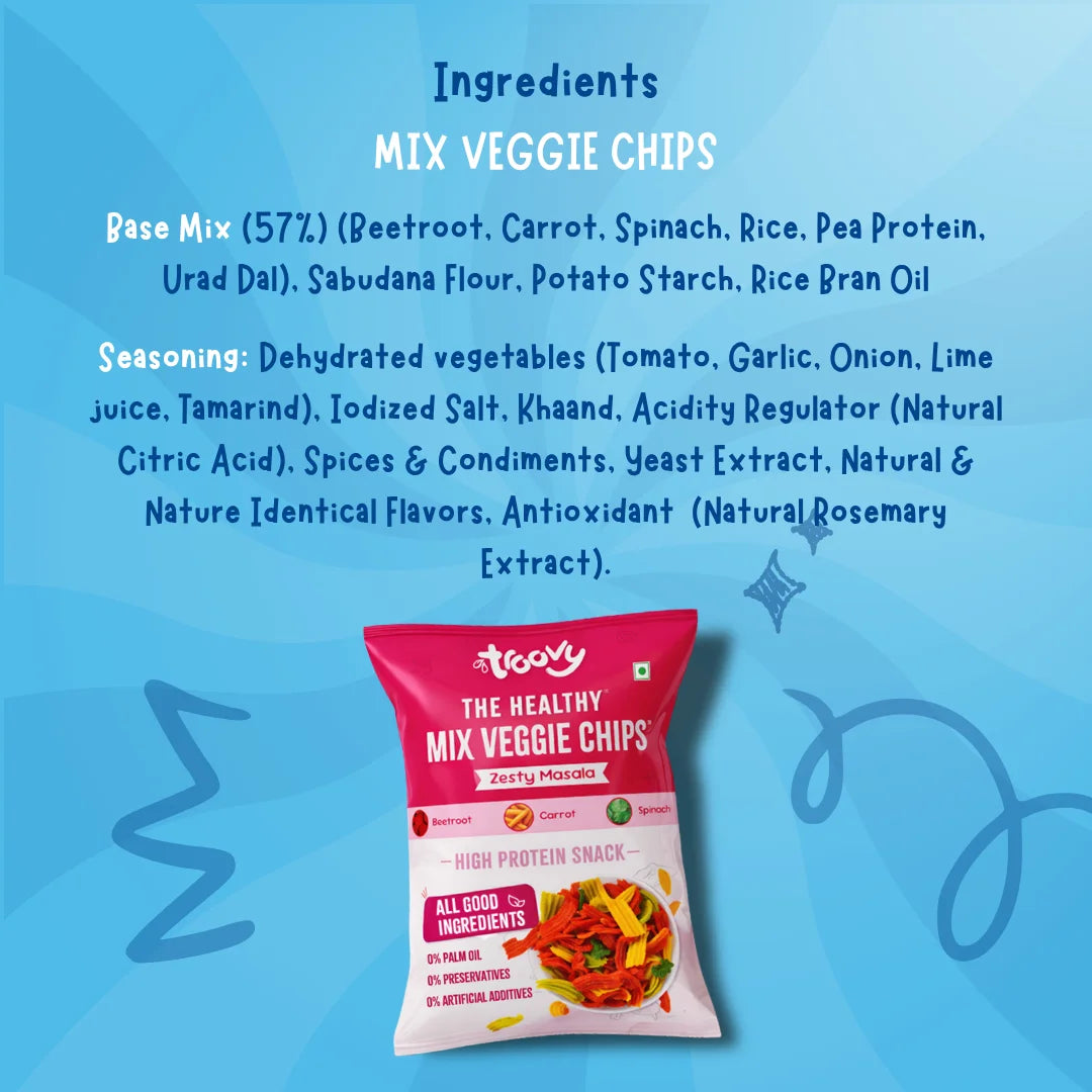 Troovy Rakhi Crunch Combo X Phool Bro Magnet Rakhi
