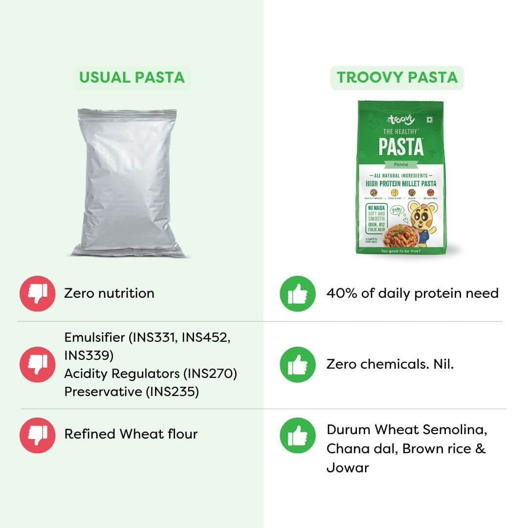 High Protein Pasta Combo