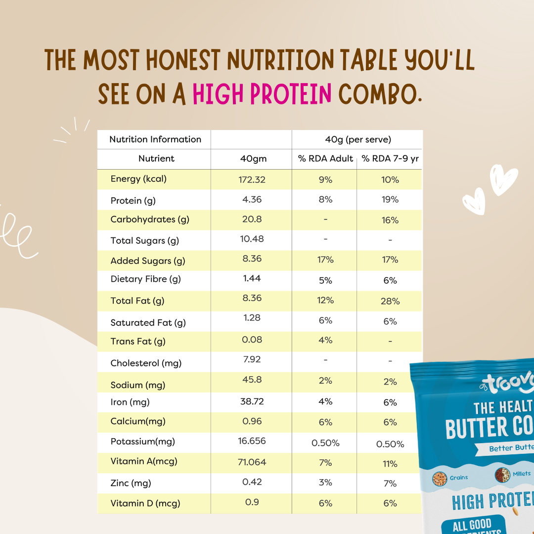 Kids Snack Play Large Combo