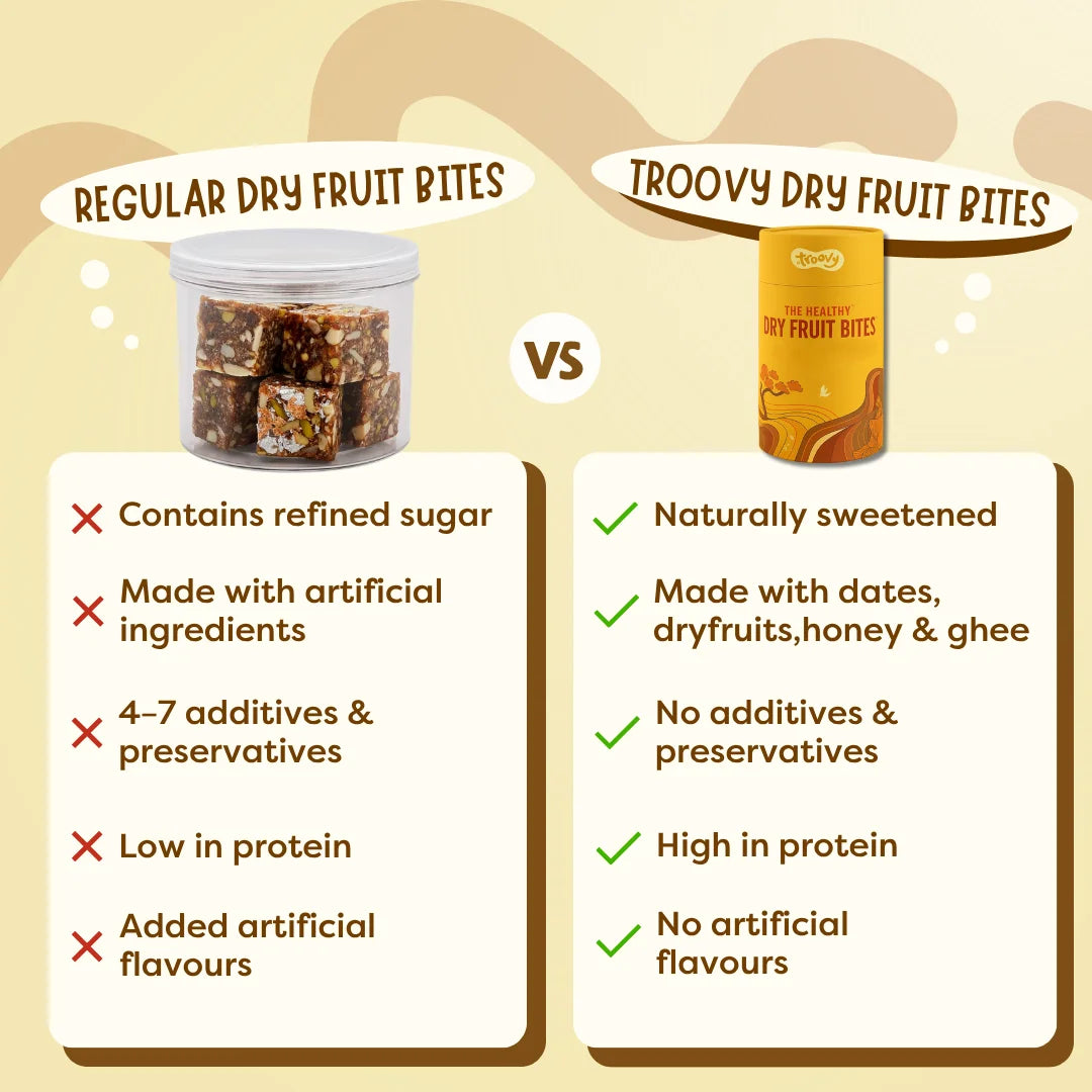 Healthy Dry Fruit Bites