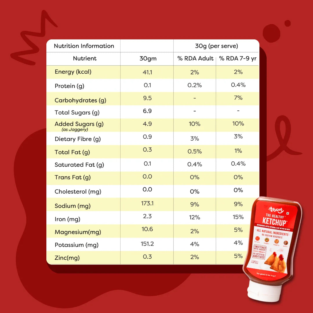 Healthy Tomato Ketchup