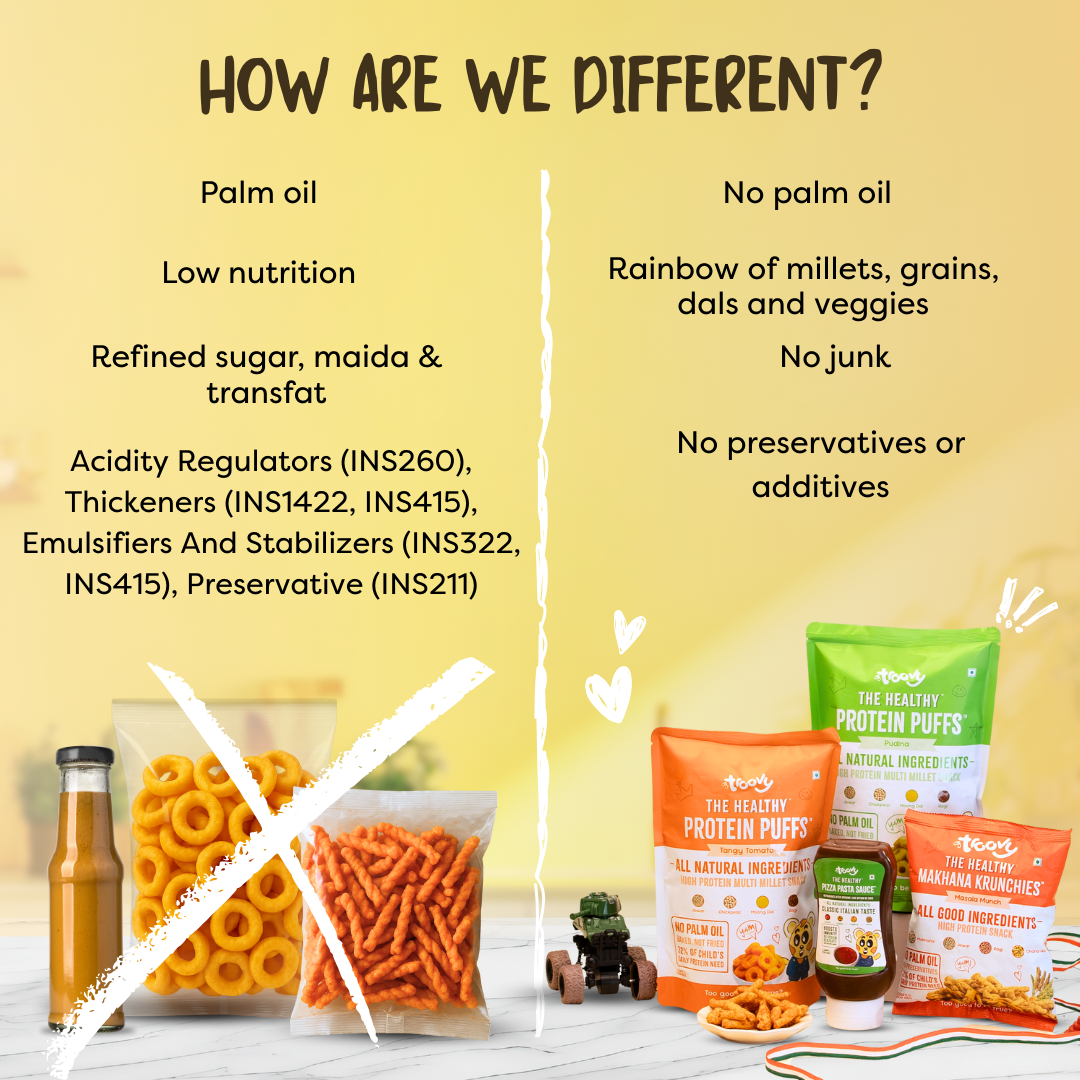 Great Republic Day Combo