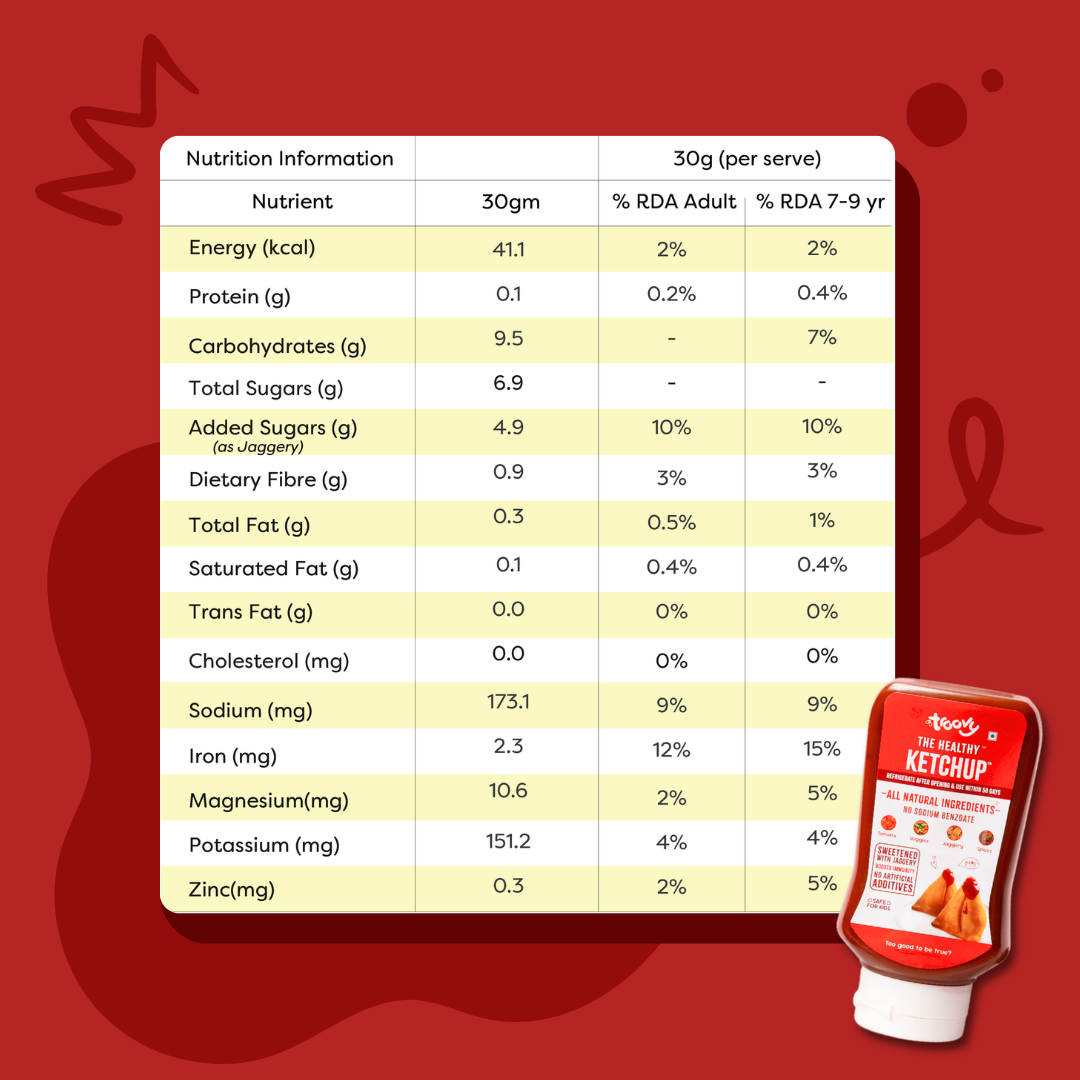 Healthy Tomato Ketchup