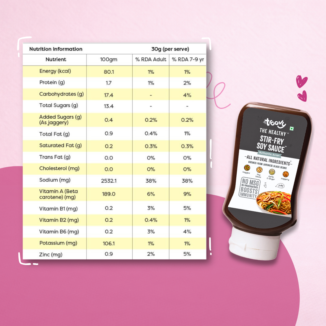 Healthy Sauces Combo