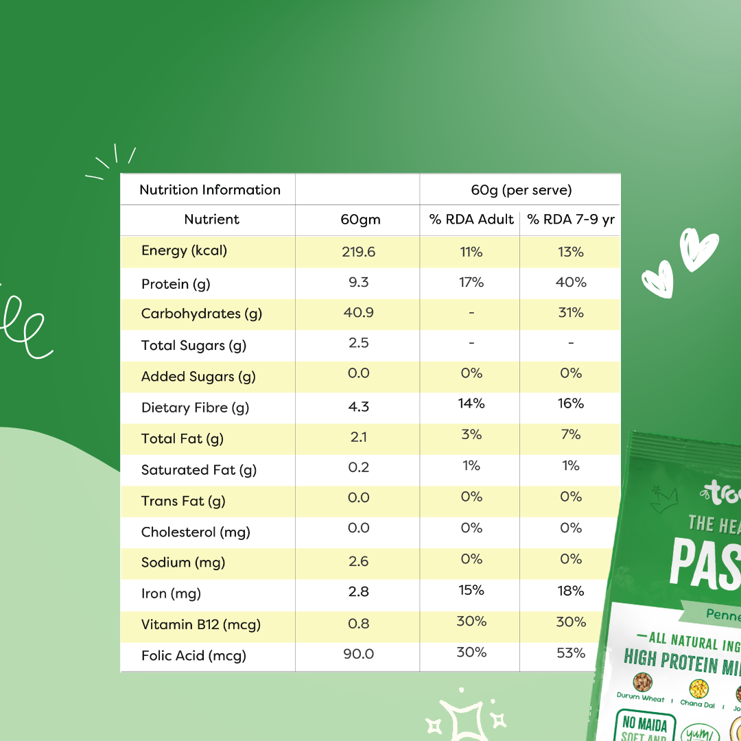 Healthy Pasta – Penne