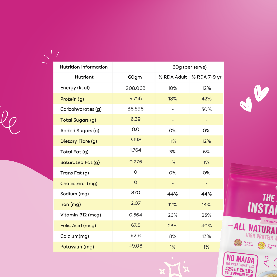 Healthy Instant Pasta