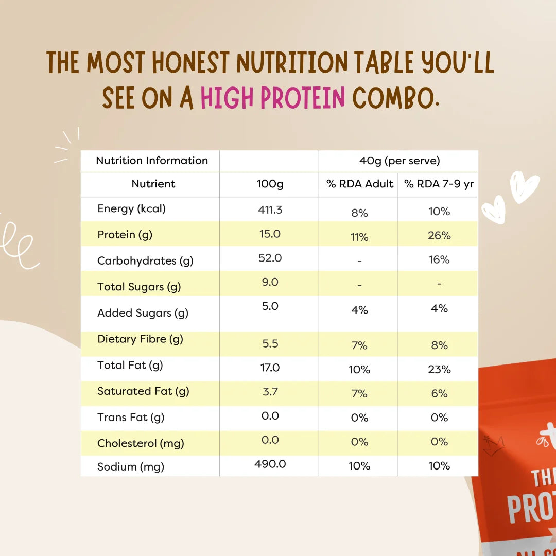 Troovy Protein Puffs- Mix Pack