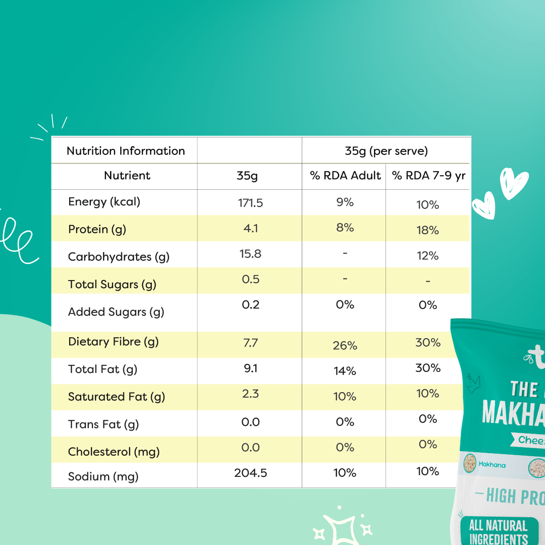 Healthy Makhana Chips