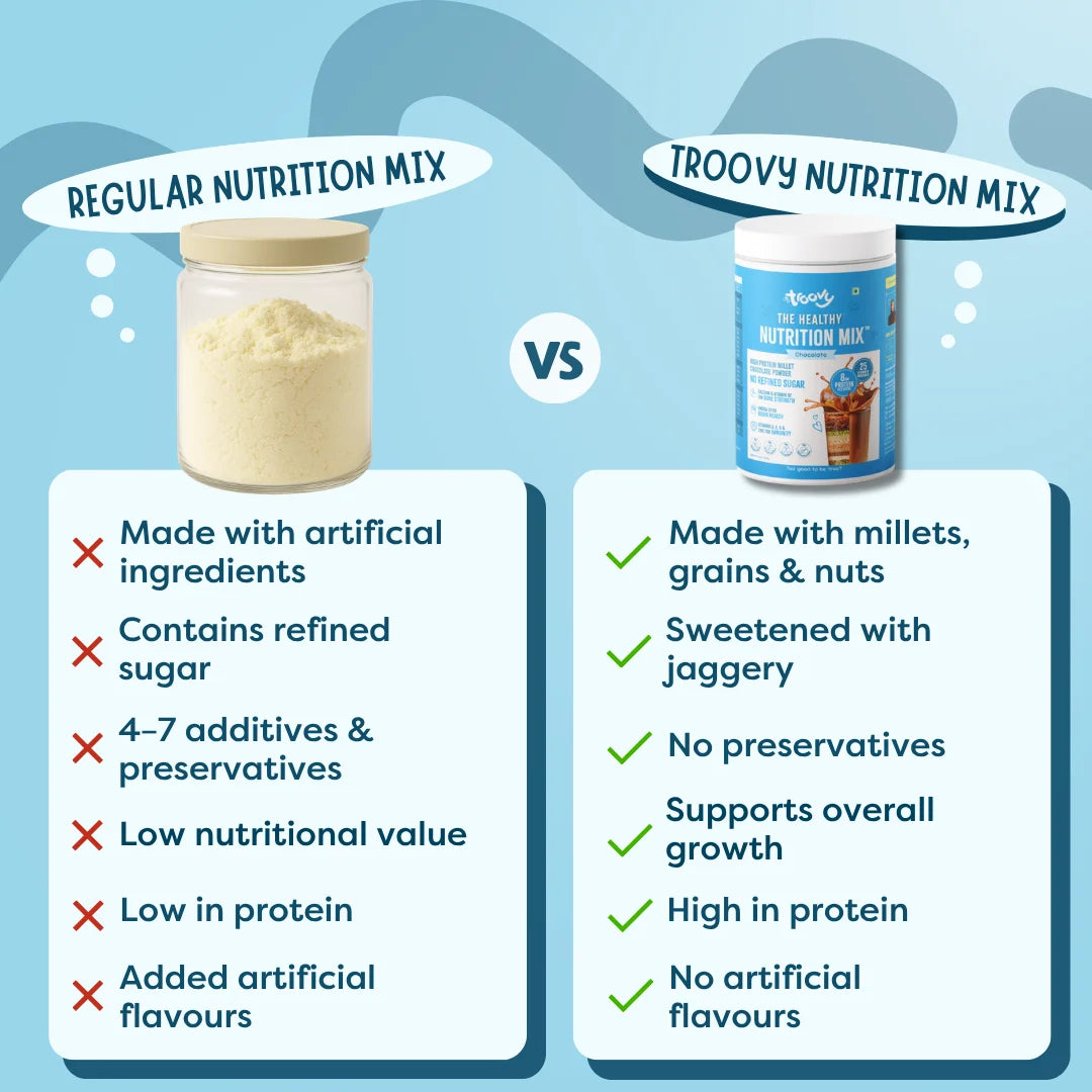 Healthy Nutrition Mix