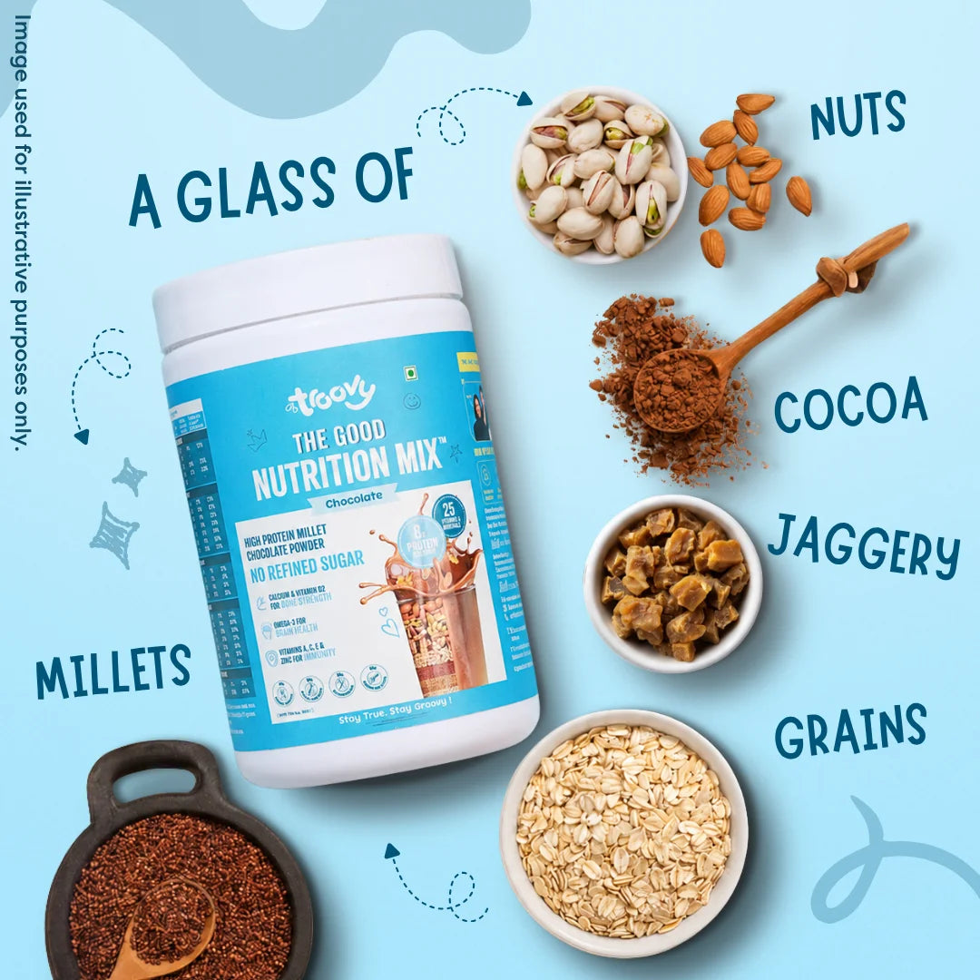 Troovy Nutrition Mix