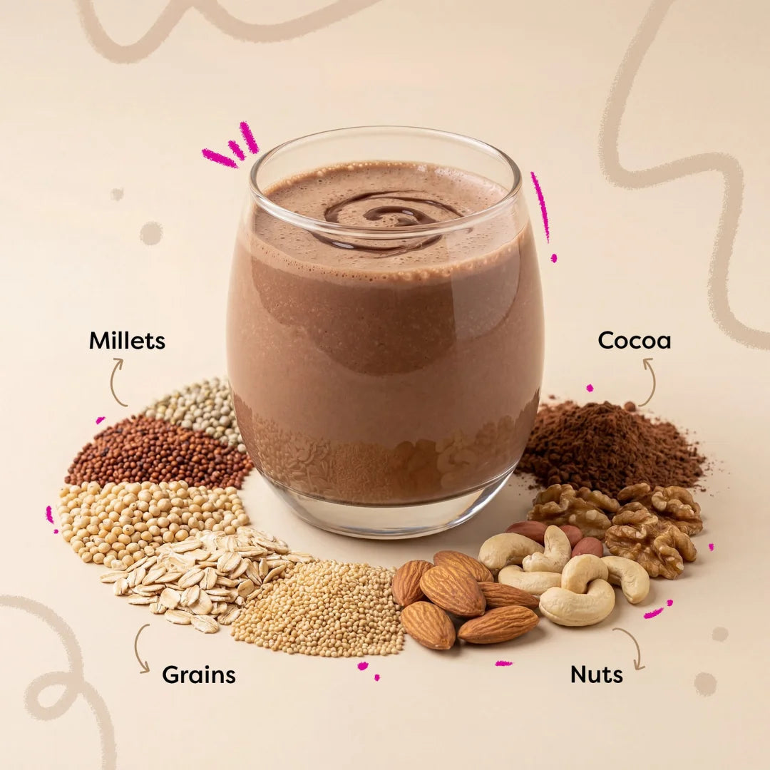 Troovy Chocolatey Combo
