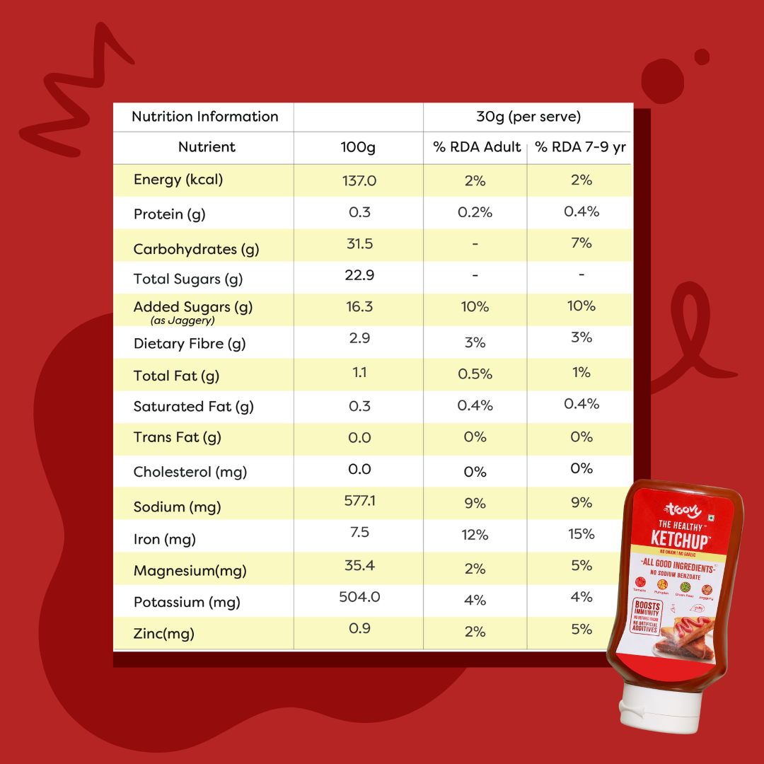 Troovy Ketchup (No Onion, No Garlic)