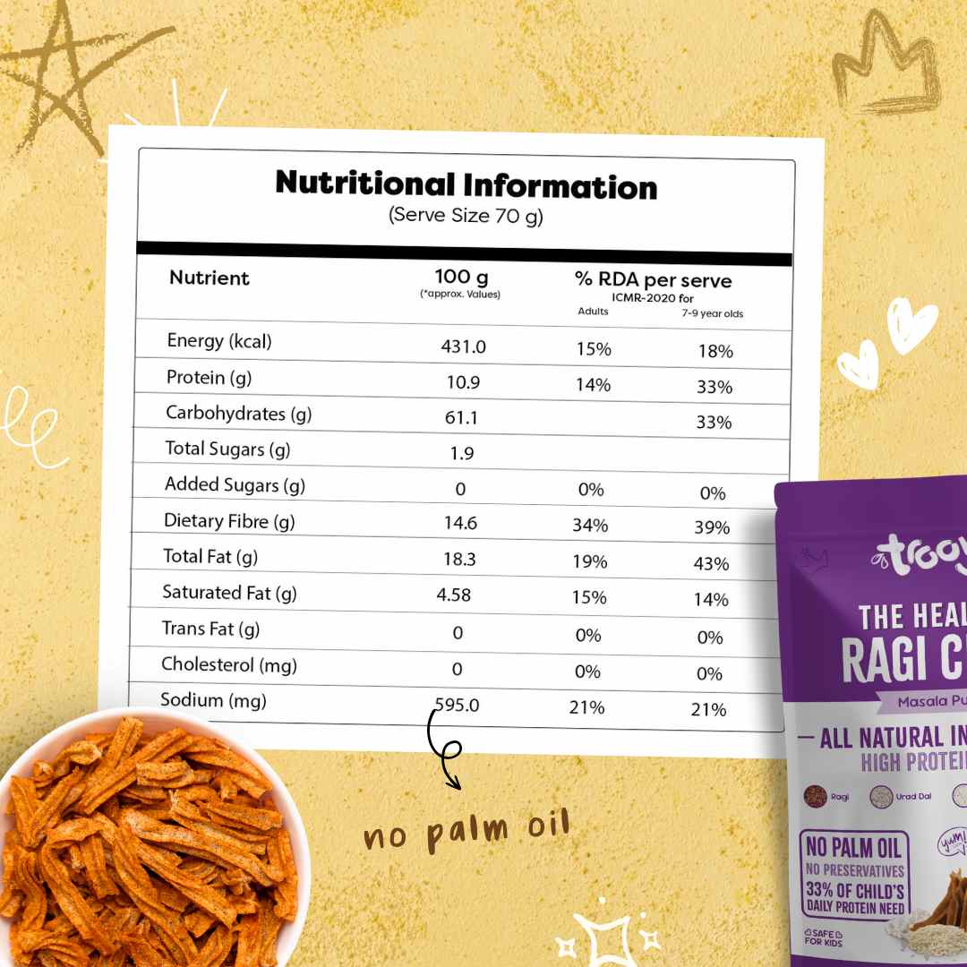 The Healthy High Protein Ragi Chips (70gm)