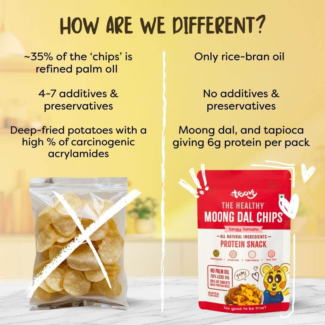 (Free Gift)- The Healthy High Protein Moong Dal Chips