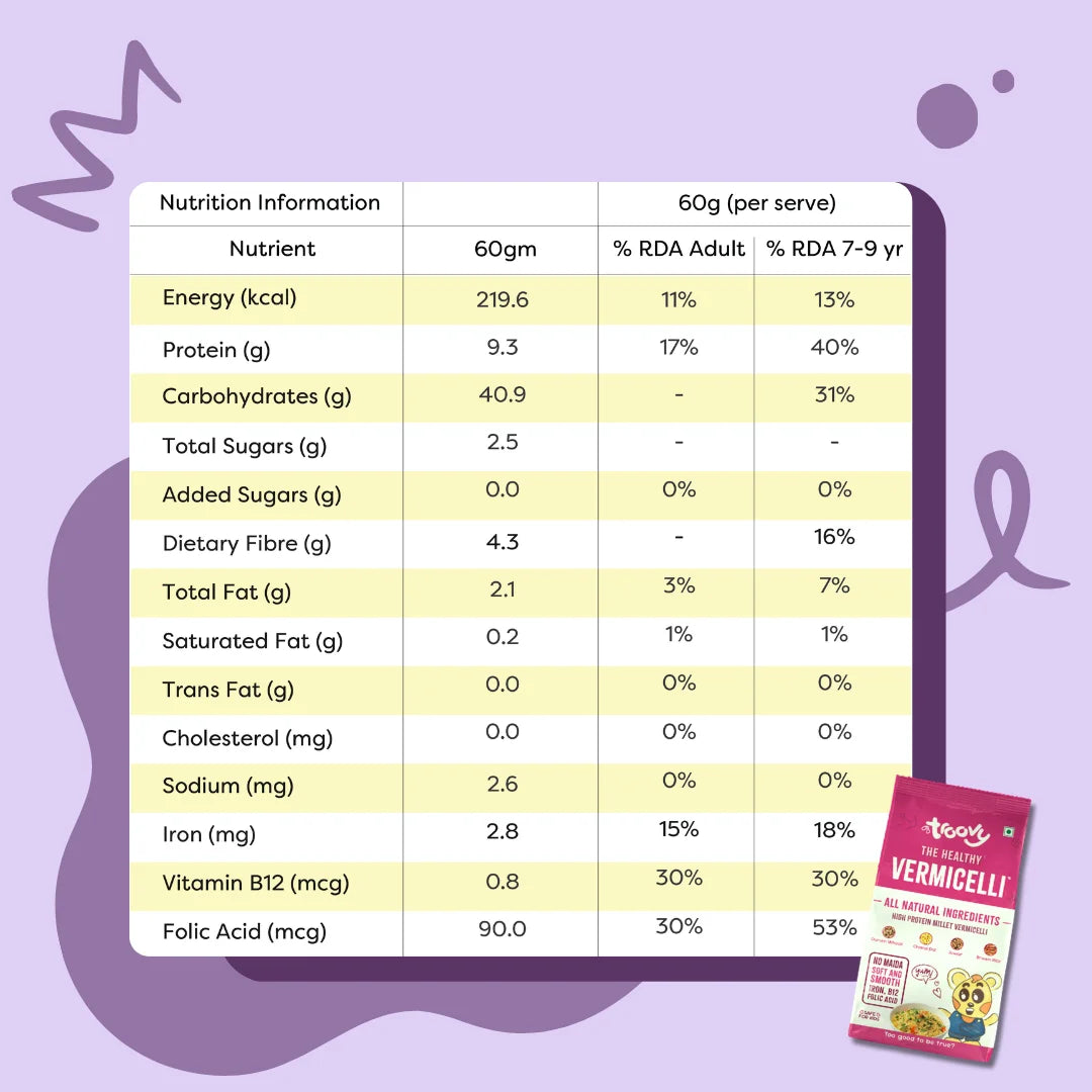 Healthy Vermicelli