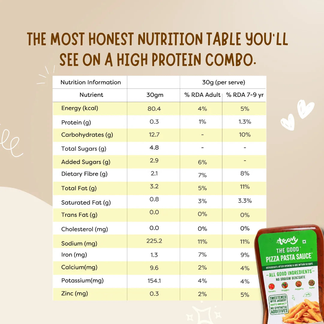 Troovy Pasta Meals Combo