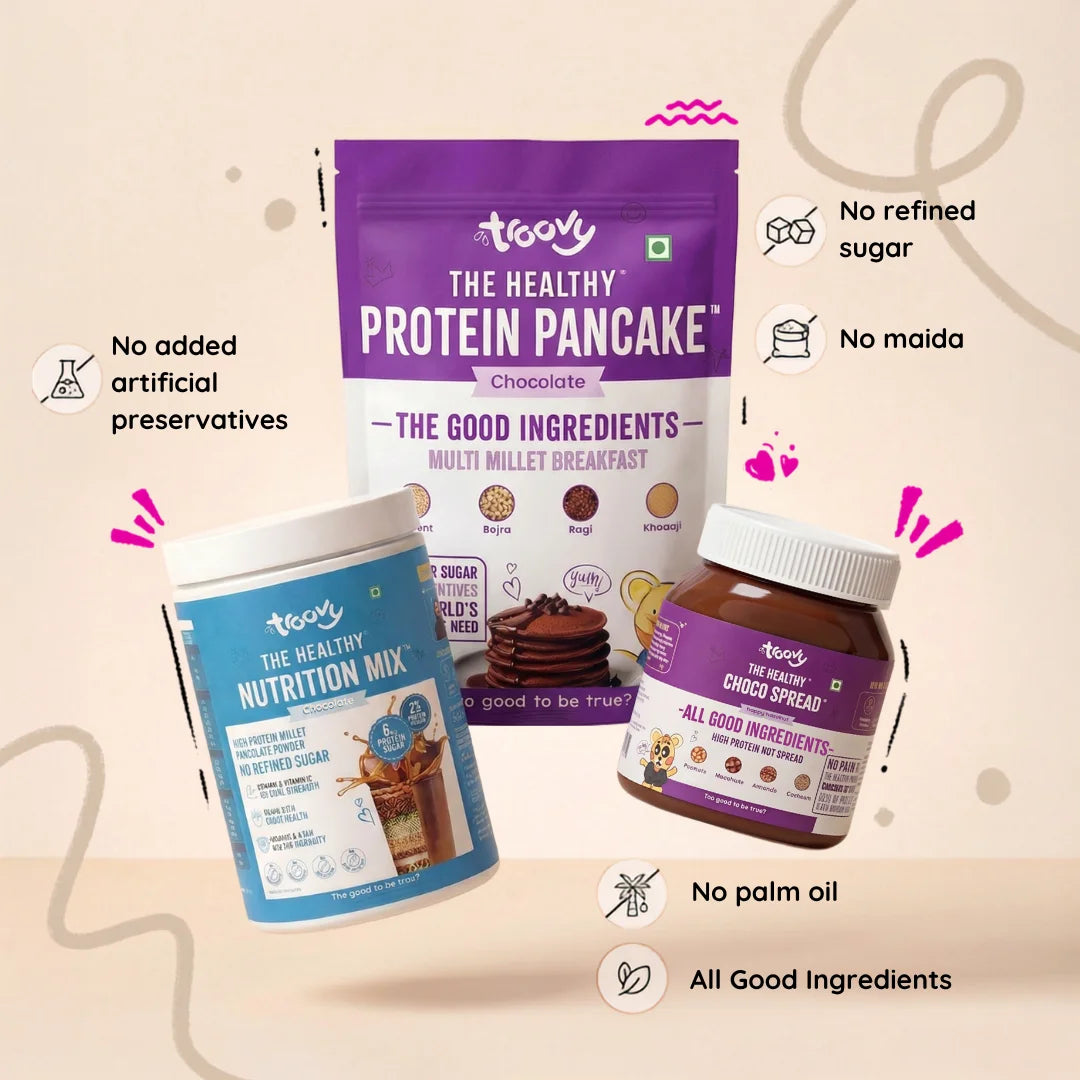 Troovy Complete Breakfast Kit