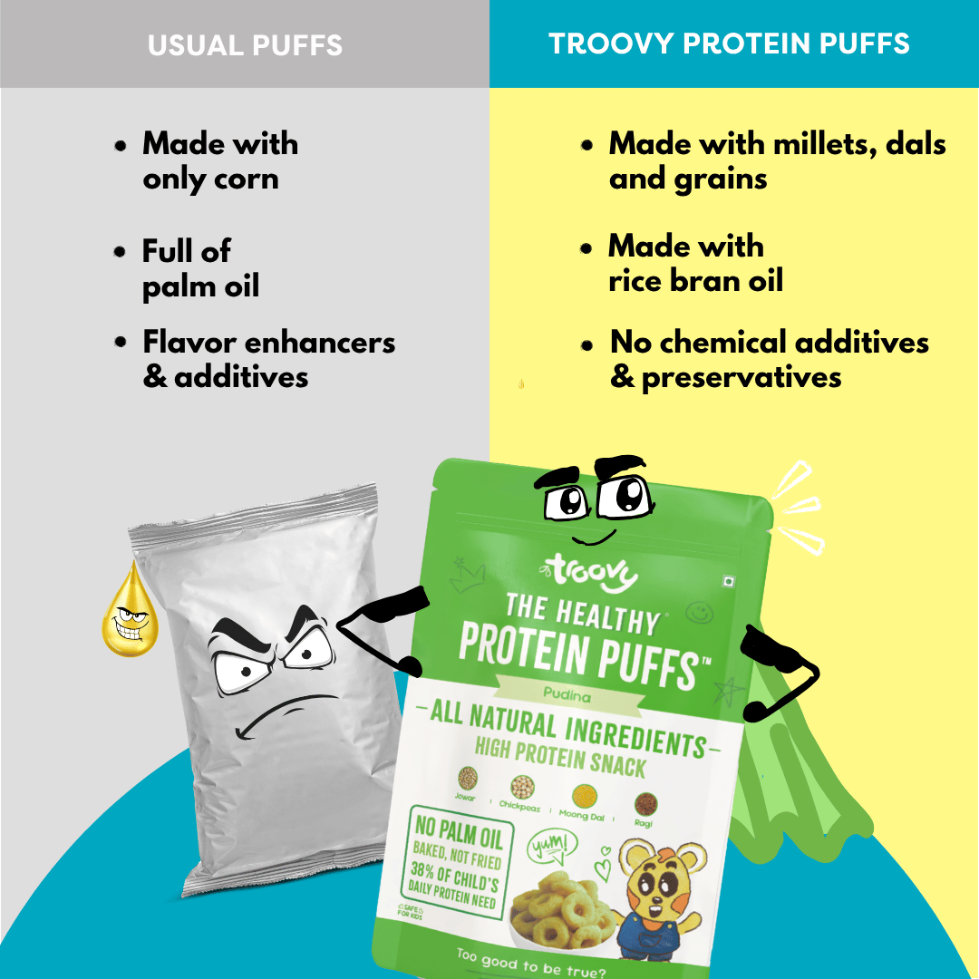 The Healthy High Protein Puffs- Pudina