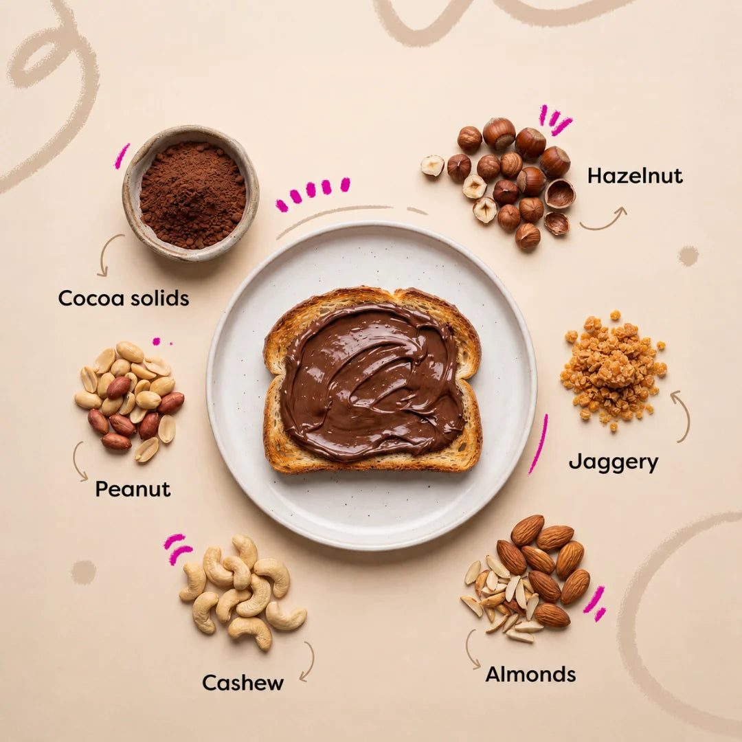 Troovy Complete Breakfast Kit