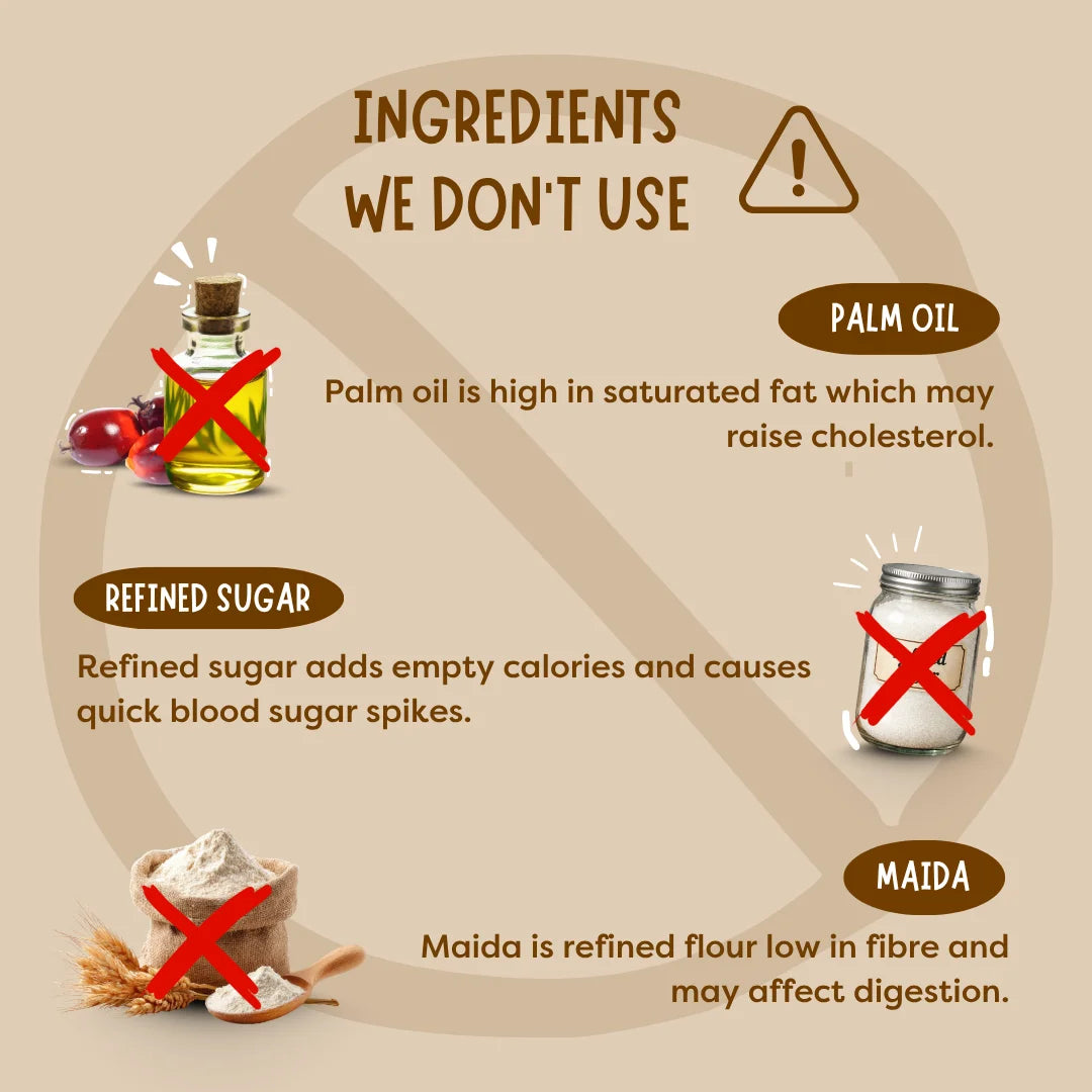 Troovy Tiffin Meal Combo