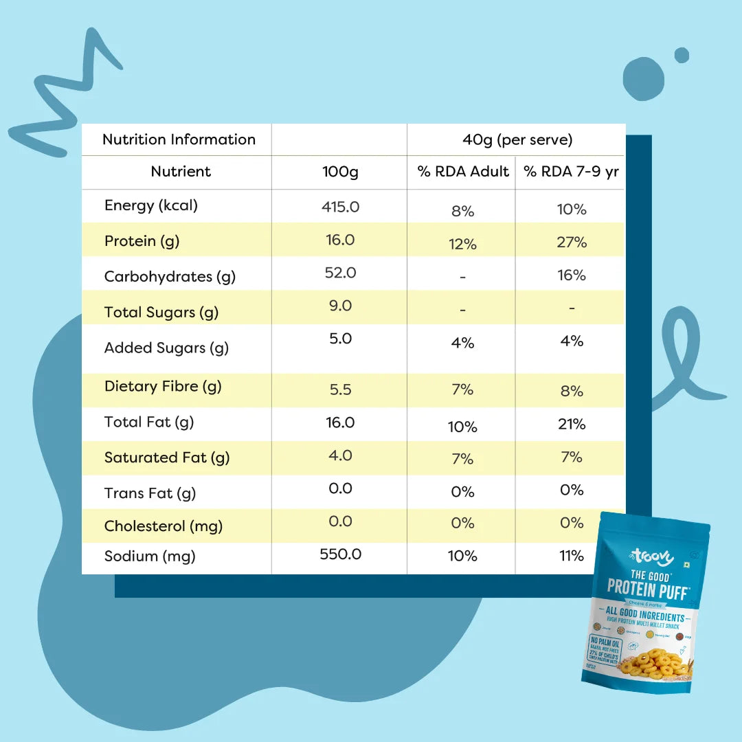 Troovy Protein Puffs- Cheese & Herbs