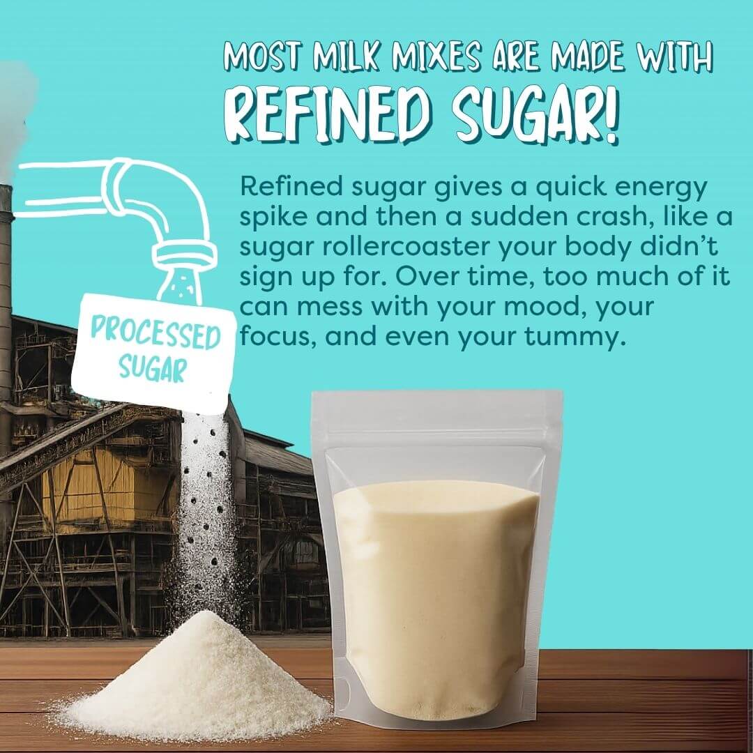 The Healthy Chocolate Milk Mix