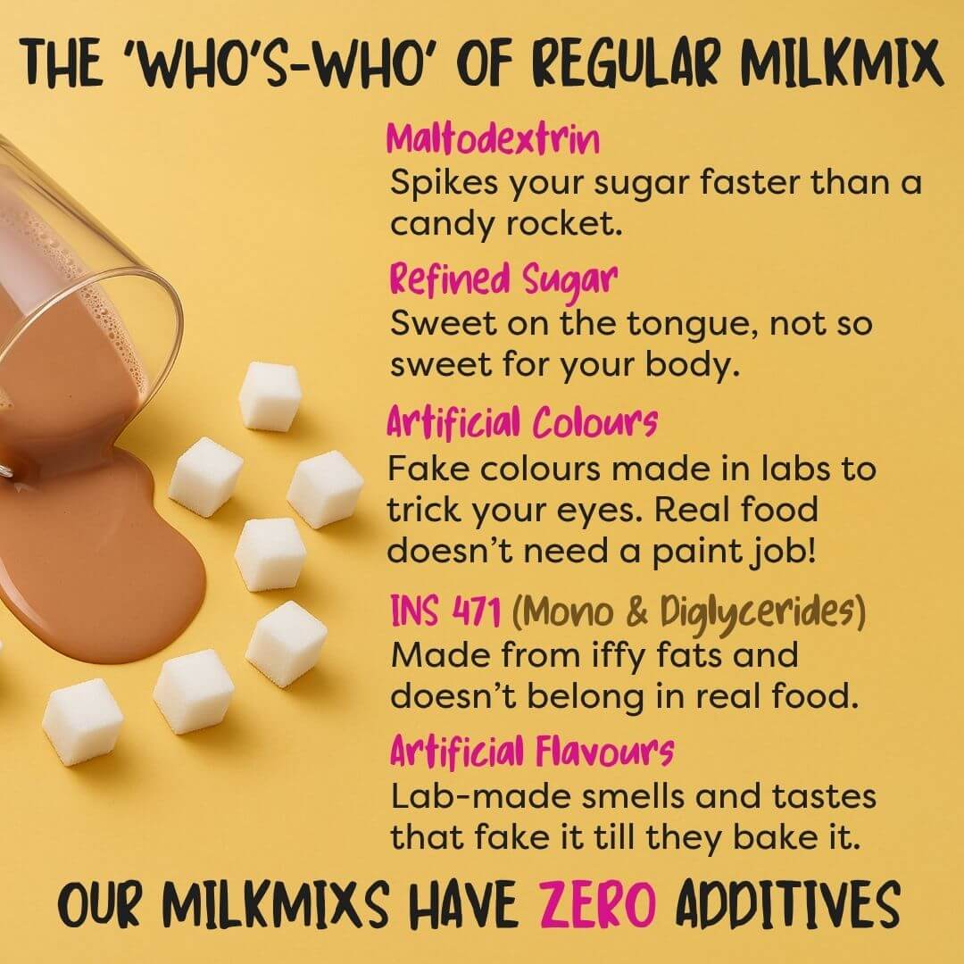 The Healthy Chocolate Milk Mix