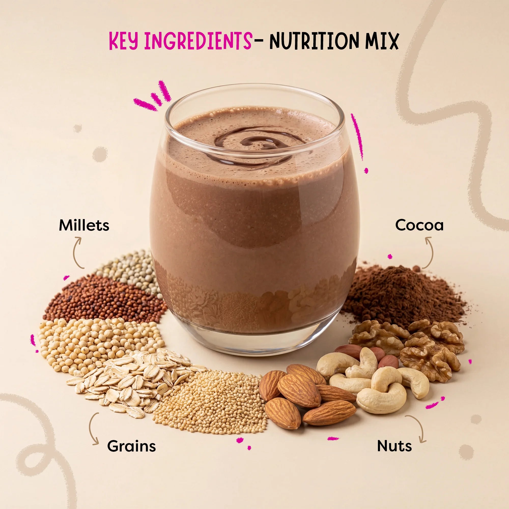 Healthy Chocolatey Combo