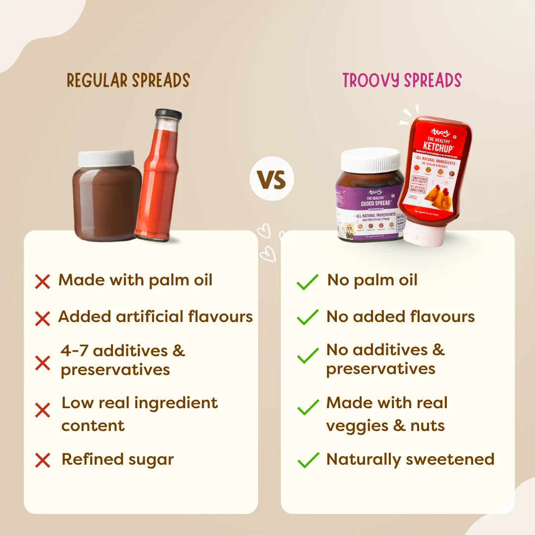 Healthy Ketchup & Chocospread Combo