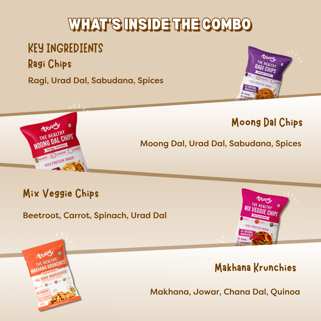 High Protein Chips Combo