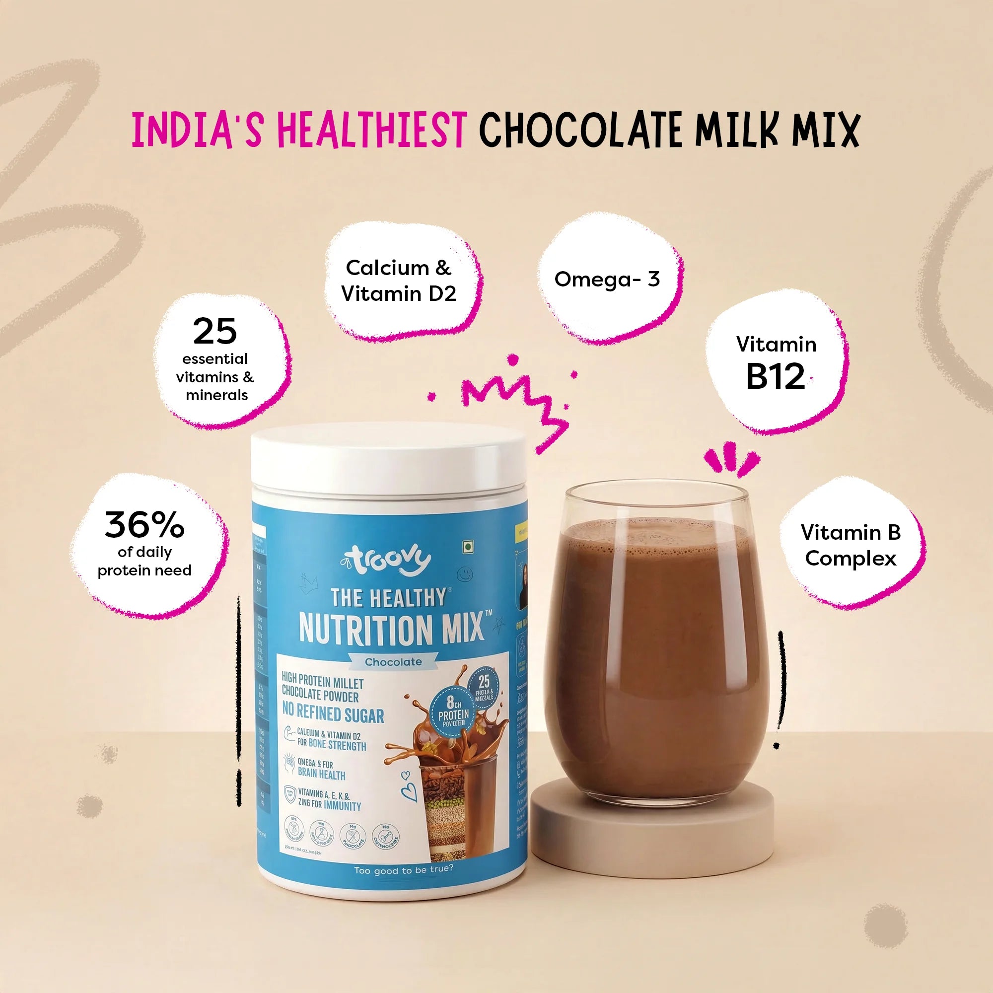 Healthy Chocolatey Combo