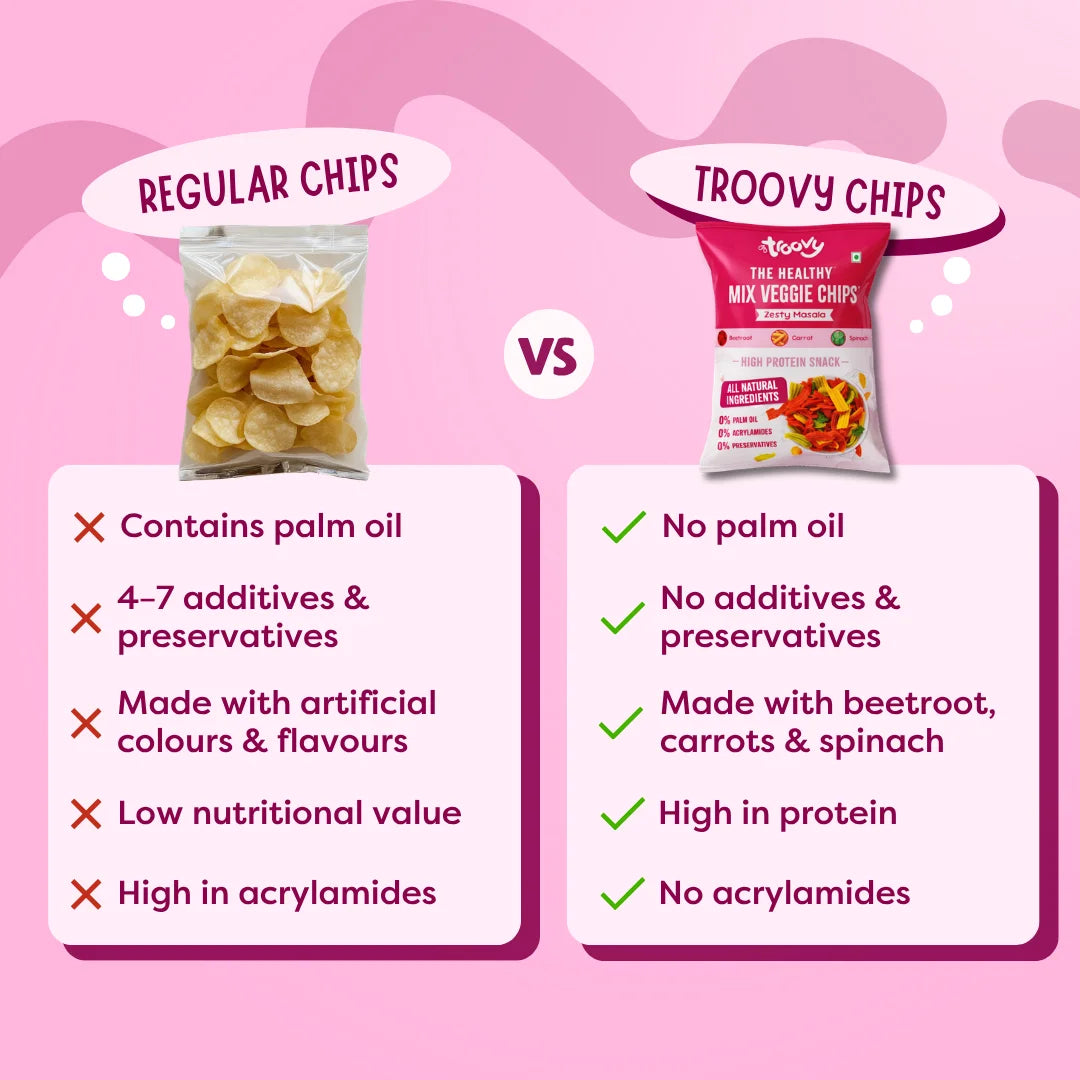 Healthy Mix Veggie Chips