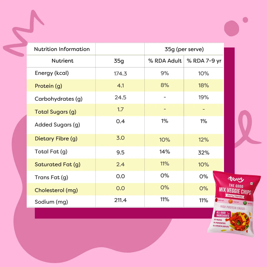 Troovy Mix Veggie Chips