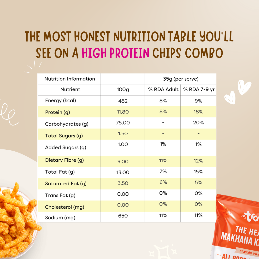Troovy Chips Combo