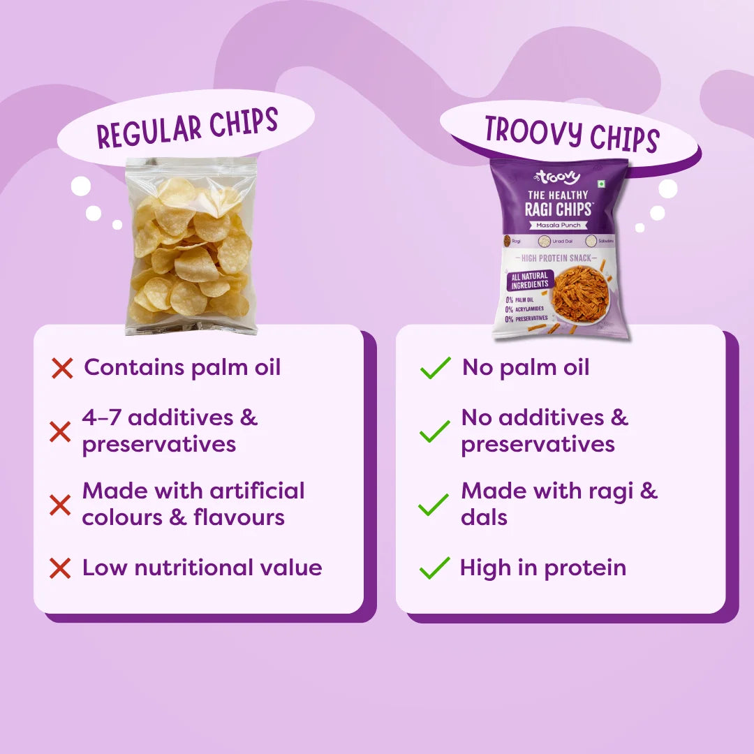 Healthy Ragi Chips