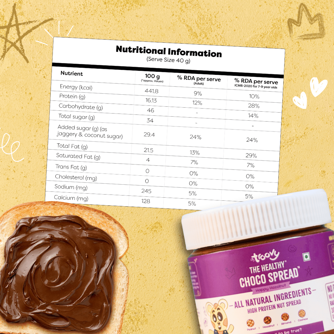 The Healthy Choco Spread (250g)
