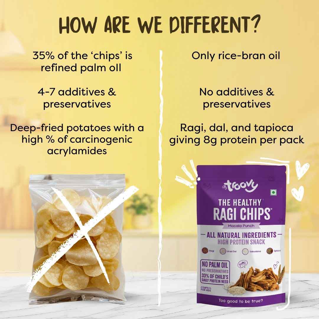 The Healthy High Protein Ragi Chips (70gm)