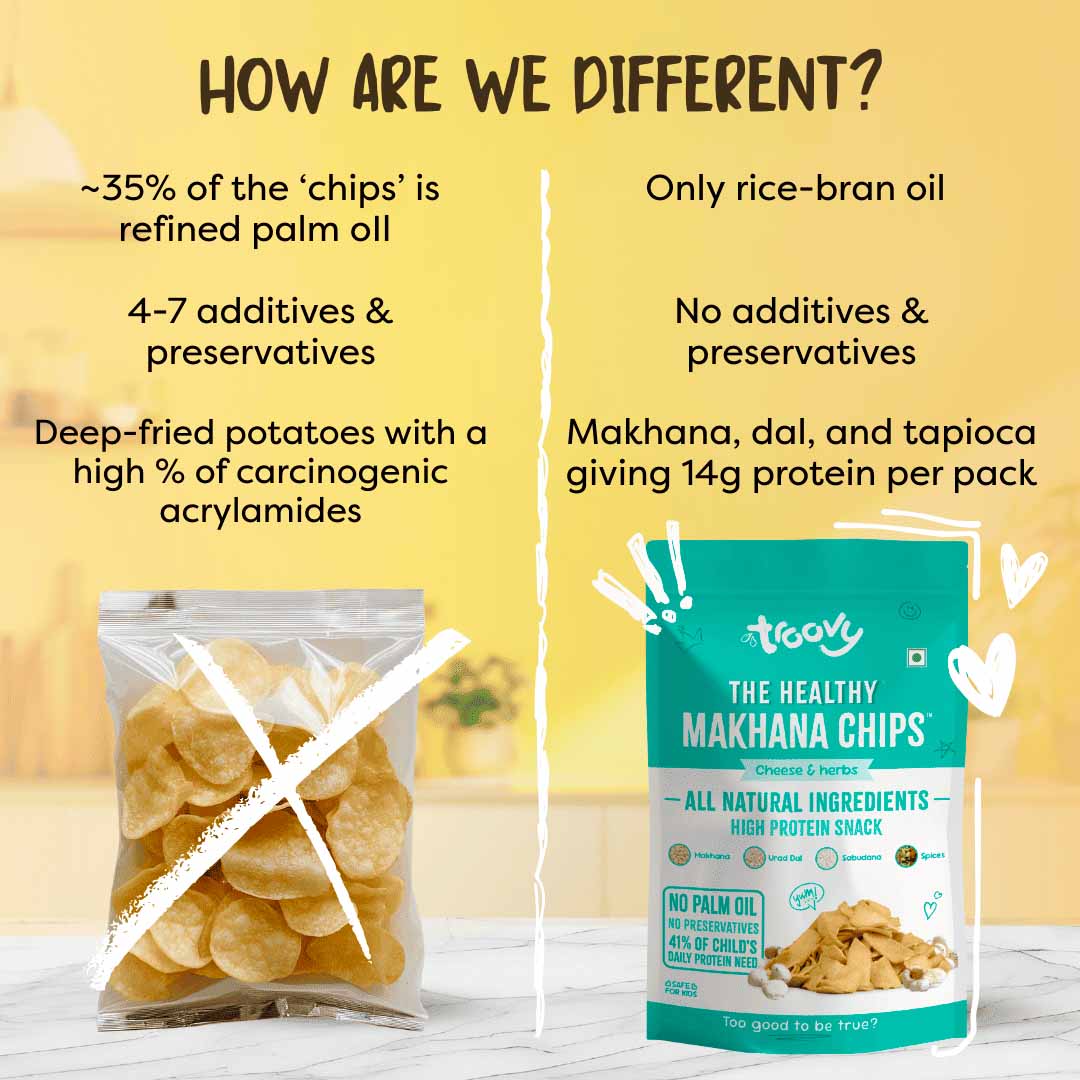 The Healthy High-Protein Makhana Chips (Cheese & Herbs) (60gm)