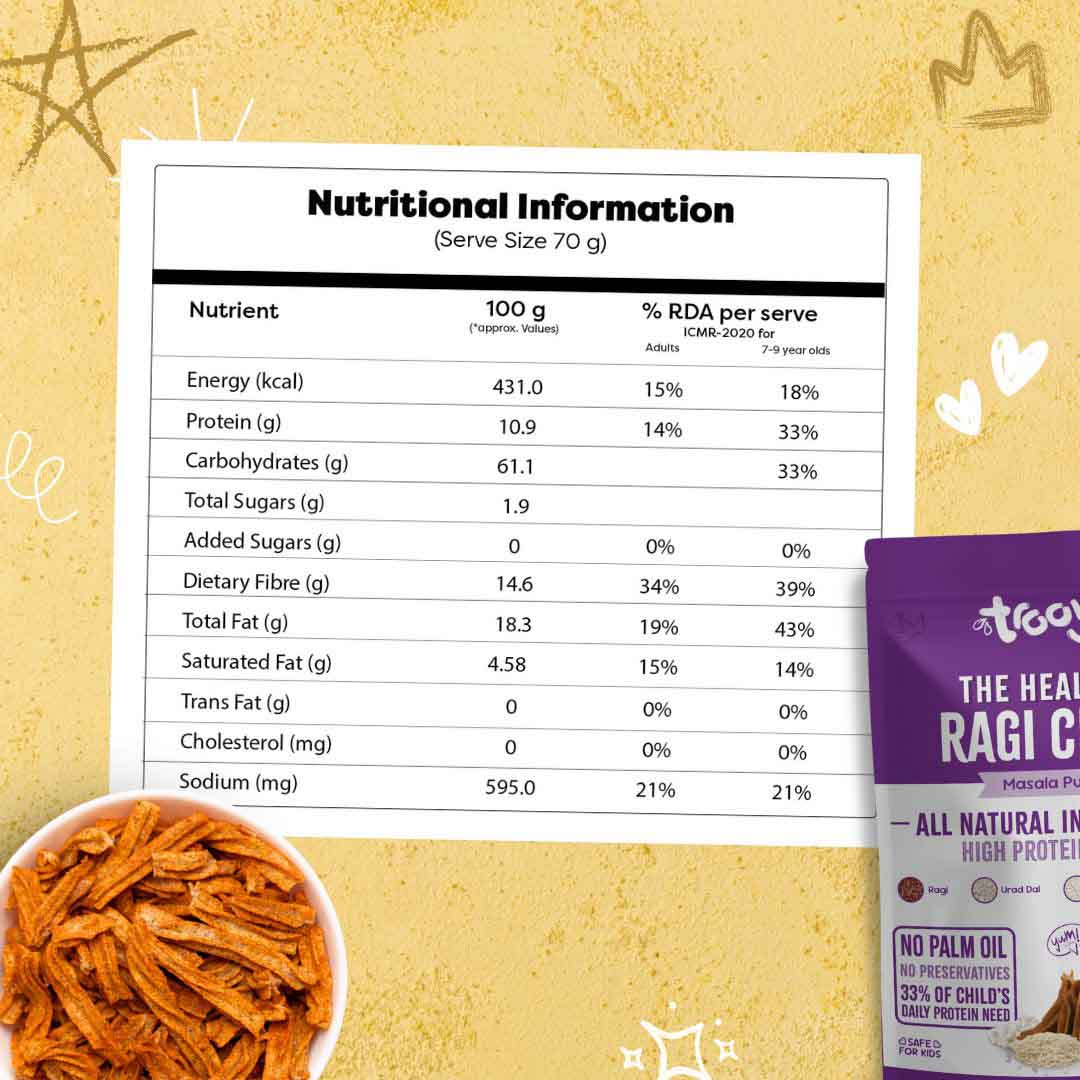 The Healthy High Protein Ragi Chips (70gm)