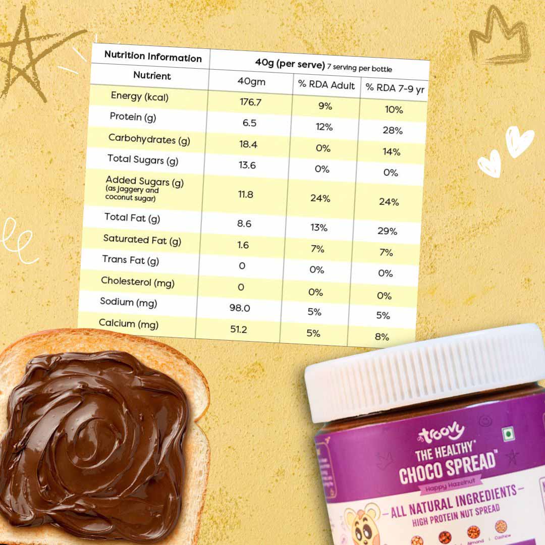 Winter's sweet treat box