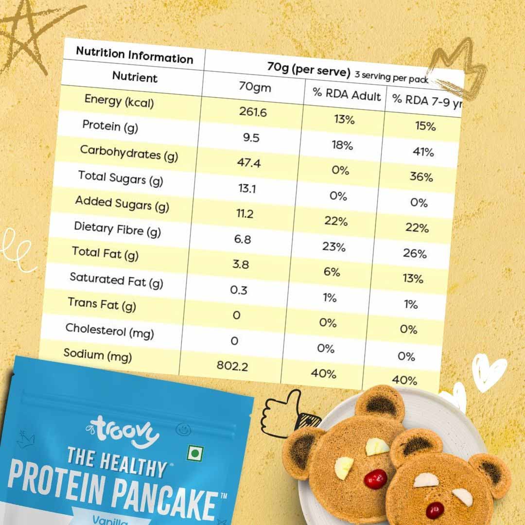 Winter's sweet treat box