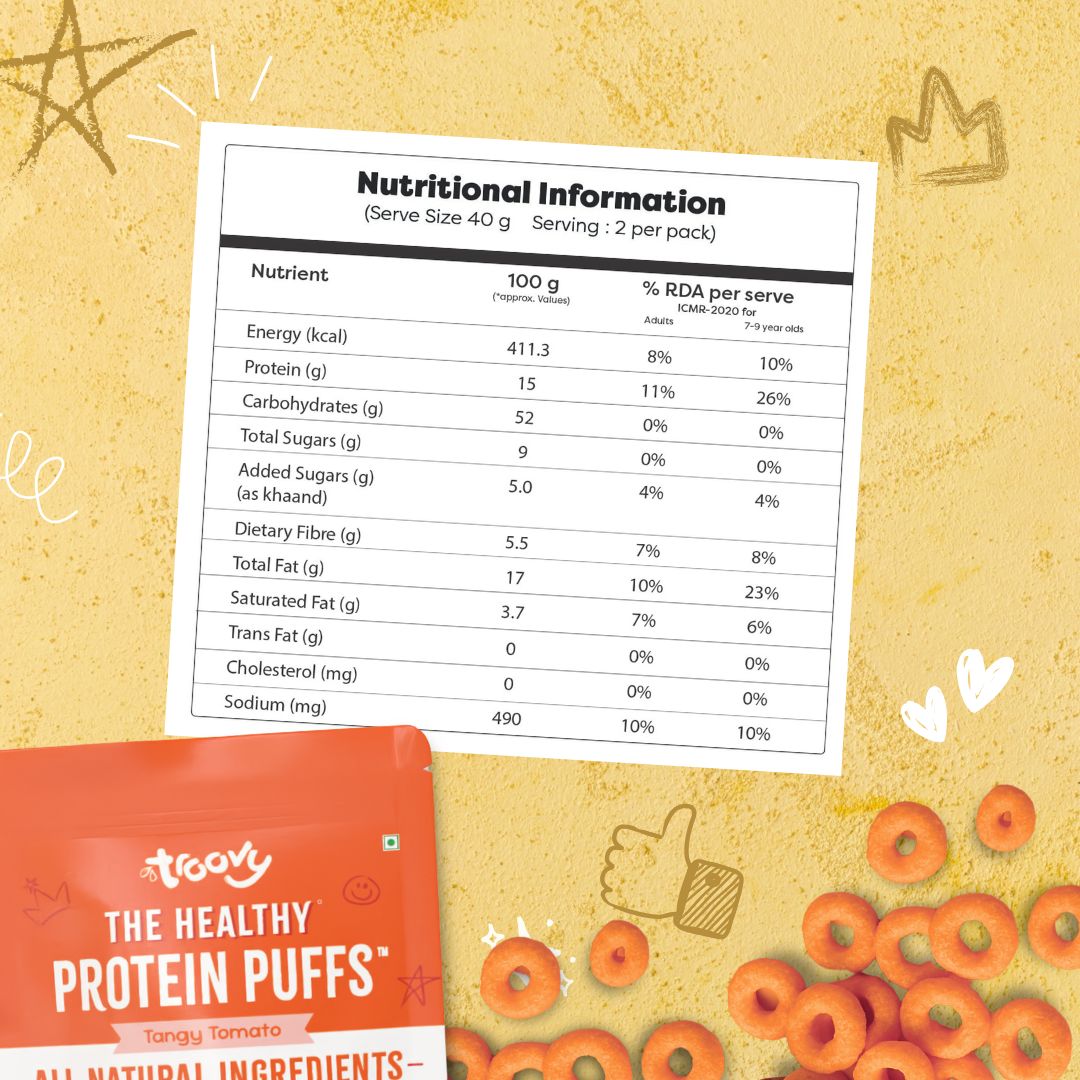 The Healthy High Protein Puffs- Tangy Tomato (80gm)
