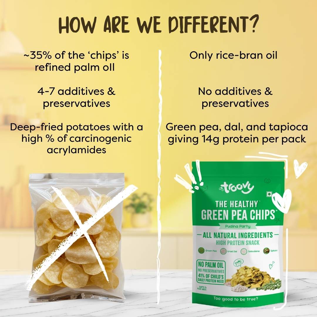 The Healthy High- Protein Green Pea Chips (Pudina Party) (60gm)