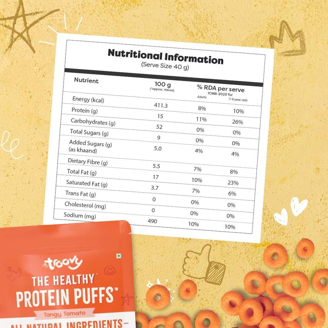 The Healthy High Protein Puffs- Tangy Tomato (40gm) - Pack of 2
