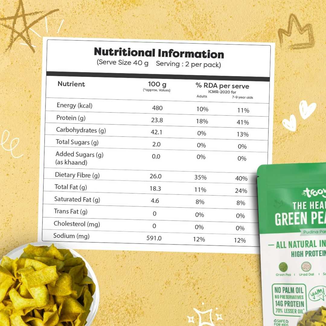 The Healthy High- Protein Green Pea Chips (Pudina Party) (60gm)