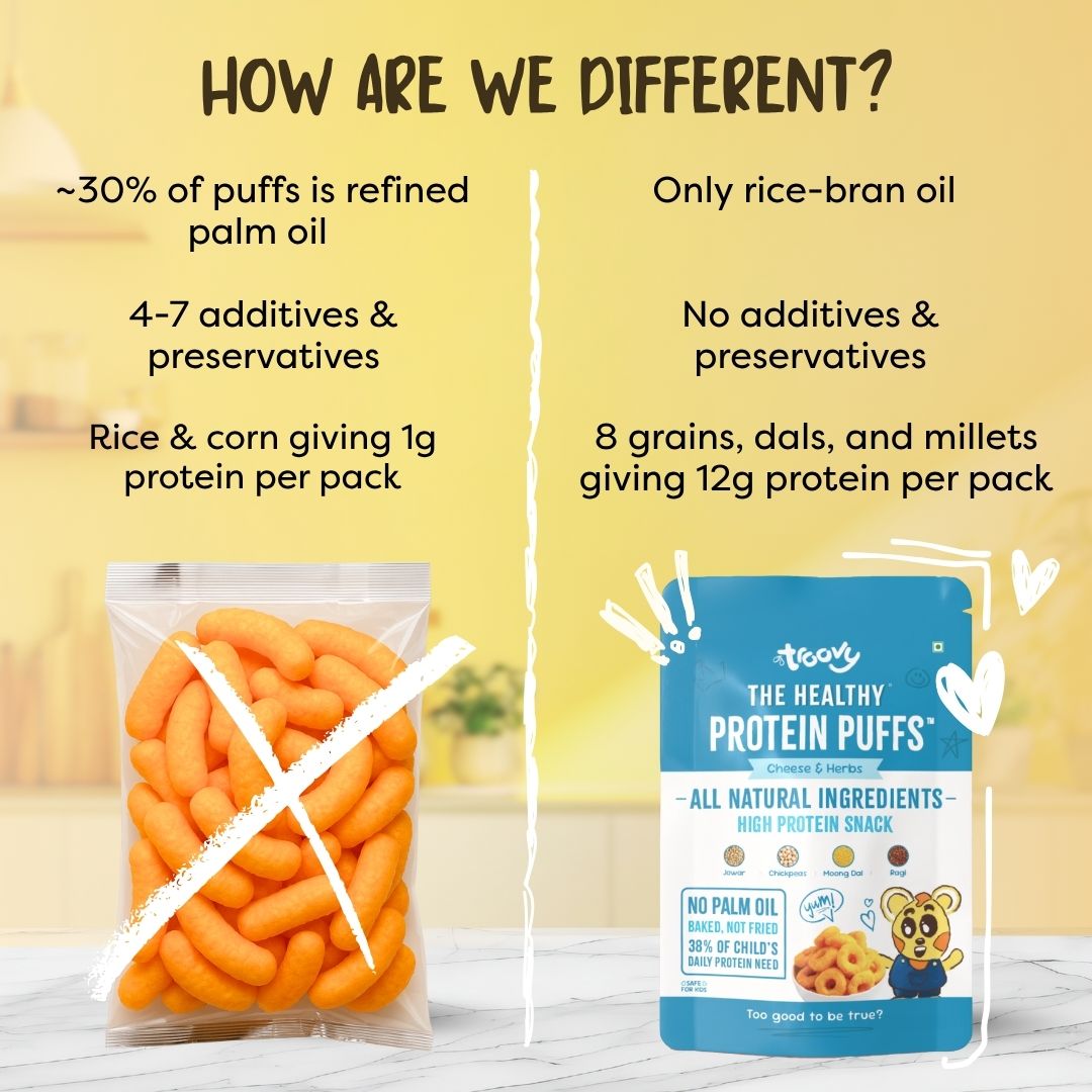 The Healthy High Protein Puffs- Cheese & Herbs (80gm)