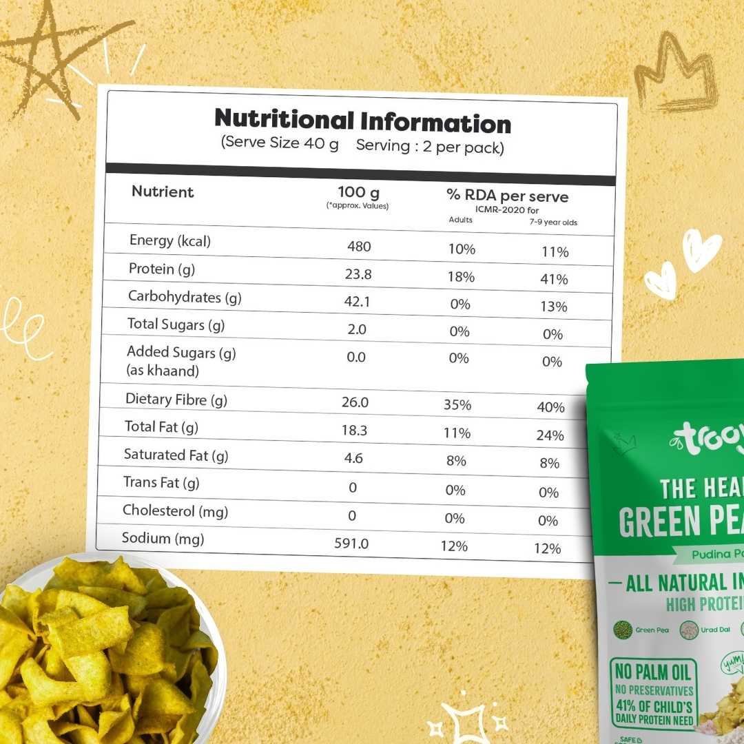 High Protein Chips Combo