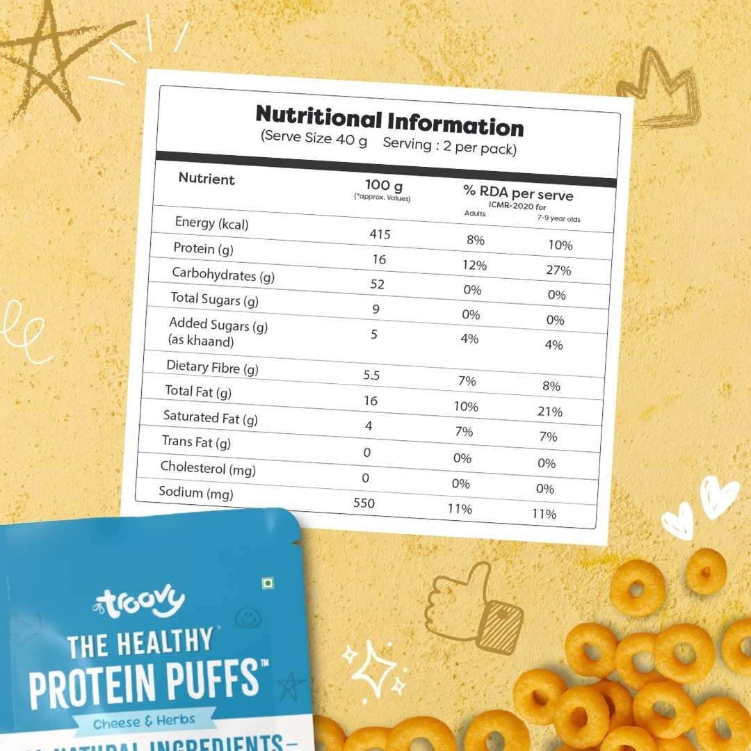 High Protein Chips Combo