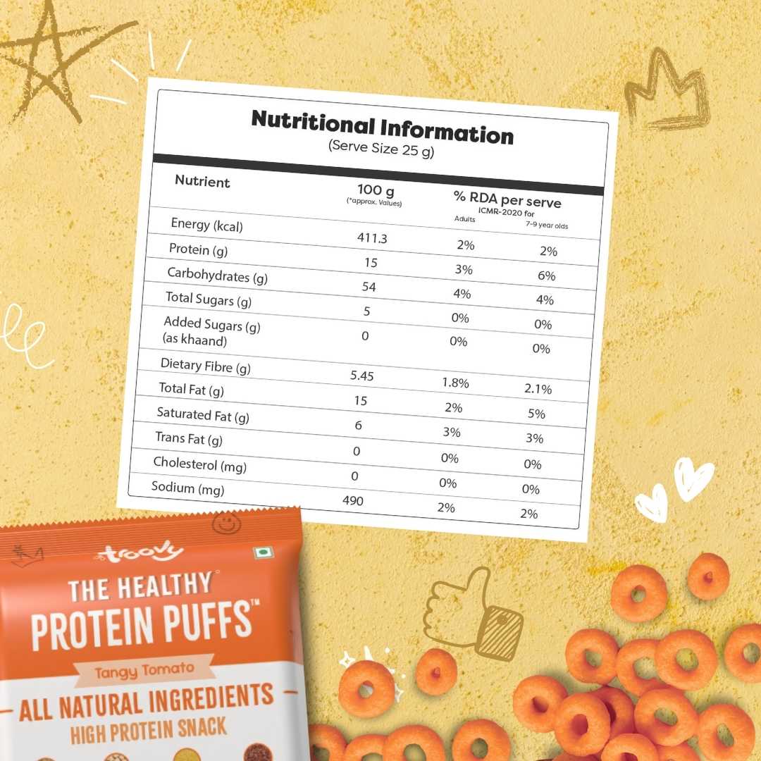 (Free Gift)- The Healthy High Protein Tangy Tomato Puffs (25gm)