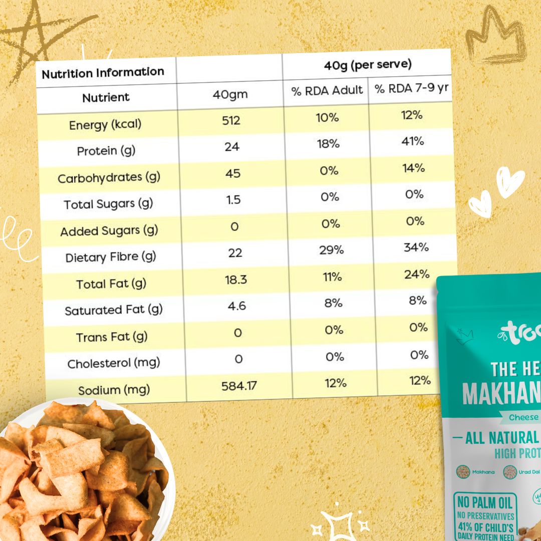 High Protein Chips Combo